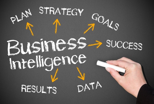 Business Intelligence Leads