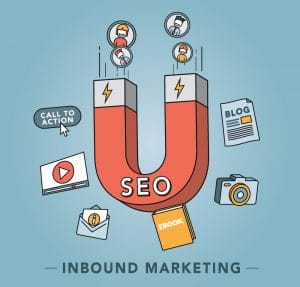 Inbound Lead Qualification