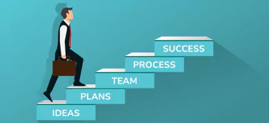 journey to success